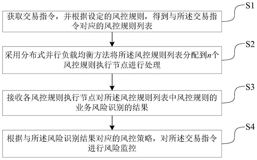 山东RC应收账款债权资产，江苏阜农应收账款债权资产