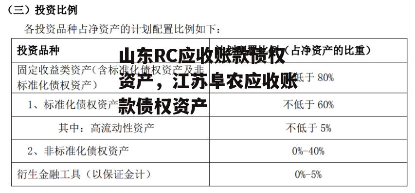 山东RC应收账款债权资产，江苏阜农应收账款债权资产