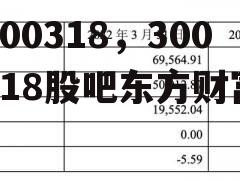 300318，300318股吧东方财富