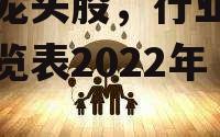 行业龙头股，行业龙头股一览表2022年