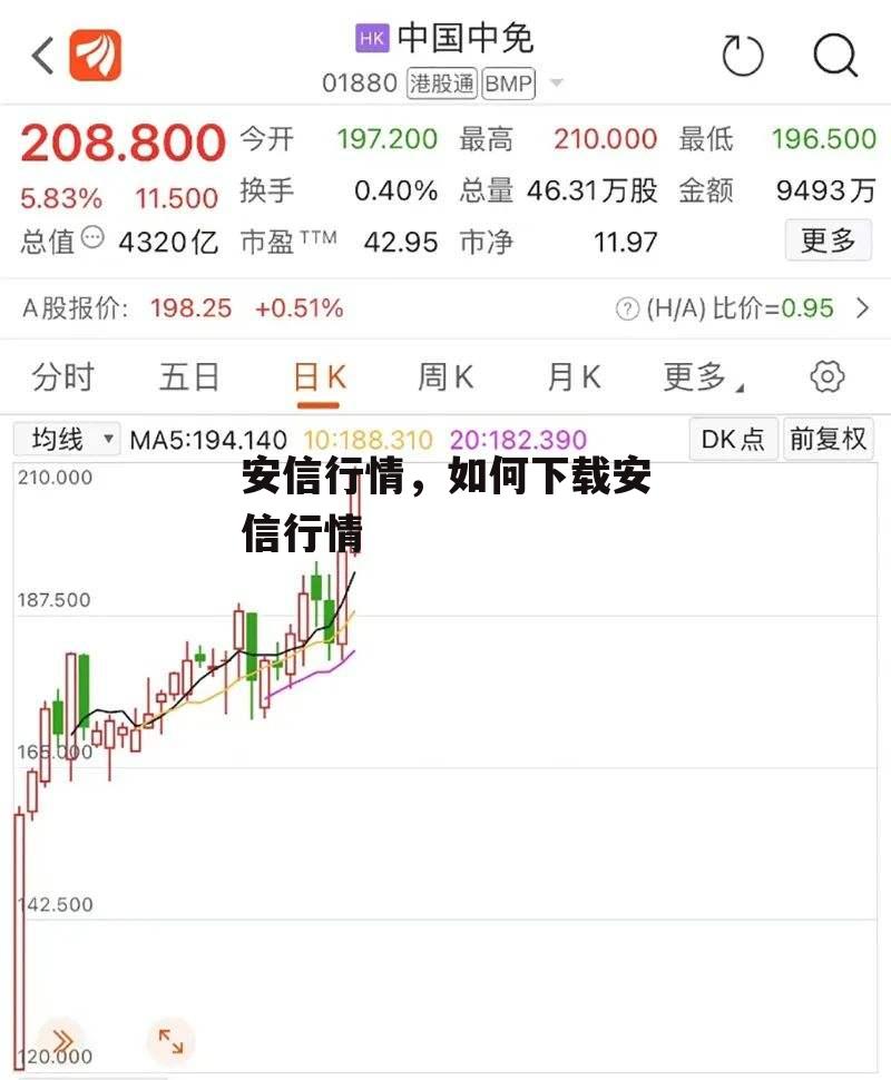 安信行情，如何下载安信行情