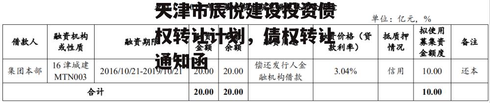 天津市辰悦建设投资债权转让计划，债权转让通知函