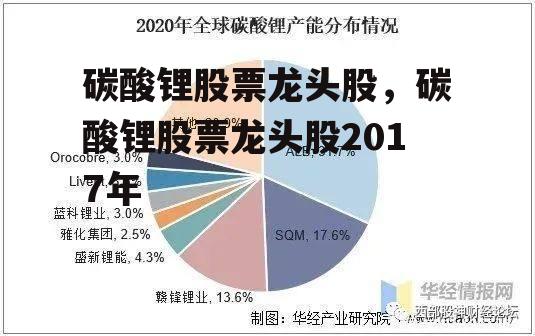 碳酸锂股票龙头股，碳酸锂股票龙头股2017年