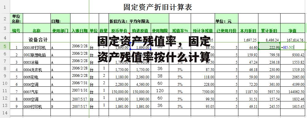 固定资产残值率，固定资产残值率按什么计算