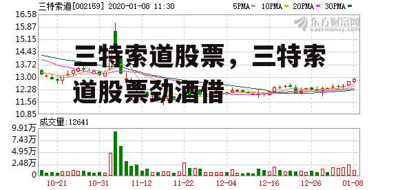 三特索道股票，三特索道股票劲酒借