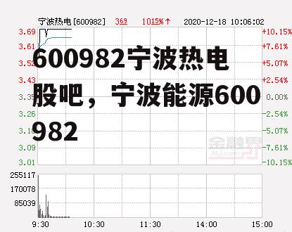 600982宁波热电股吧，宁波能源600982