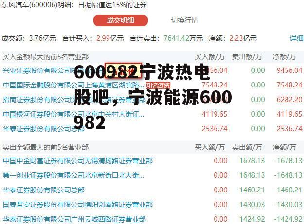 600982宁波热电股吧，宁波能源600982