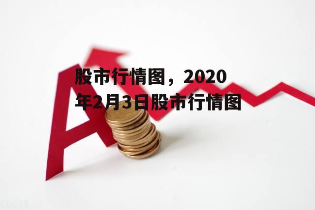 股市行情图，2020年2月3日股市行情图