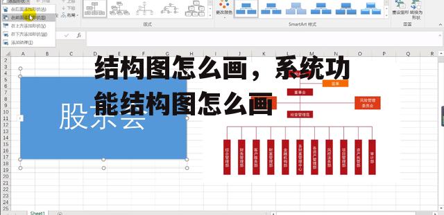 结构图怎么画，系统功能结构图怎么画