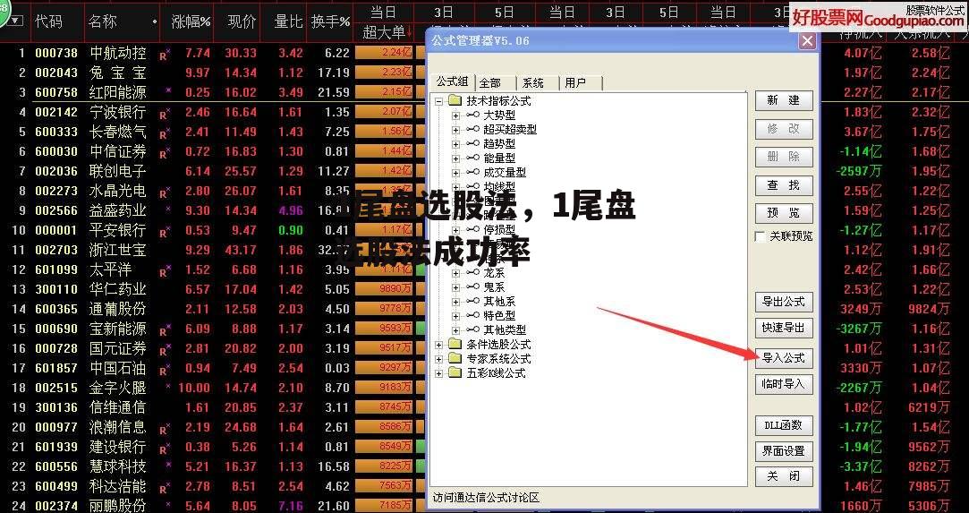 1尾盘选股法，1尾盘选股法成功率