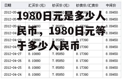 1980日元是多少人民币，1980日元等于多少人民币