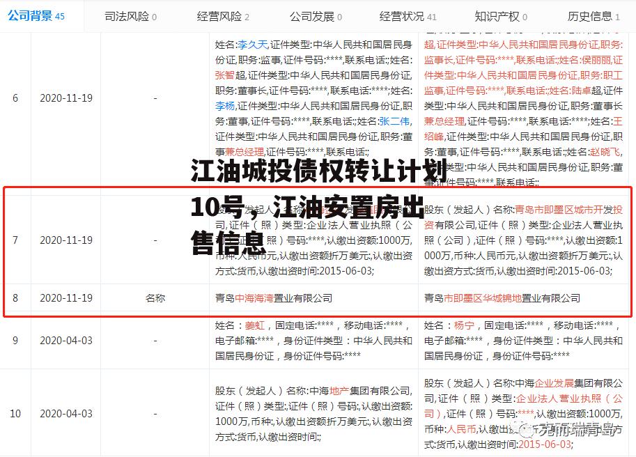 江油城投债权转让计划10号，江油安置房出售信息