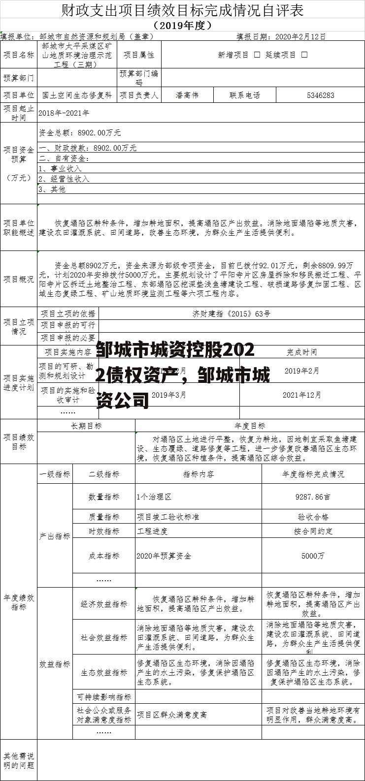 邹城市城资控股2022债权资产，邹城市城资公司