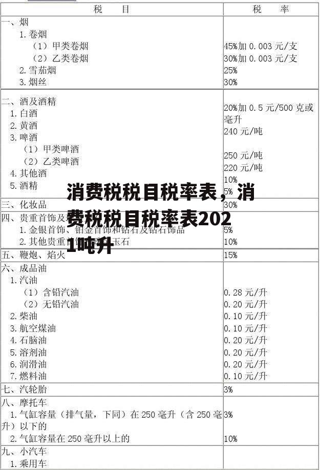 消费税税目税率表，消费税税目税率表2021吨升