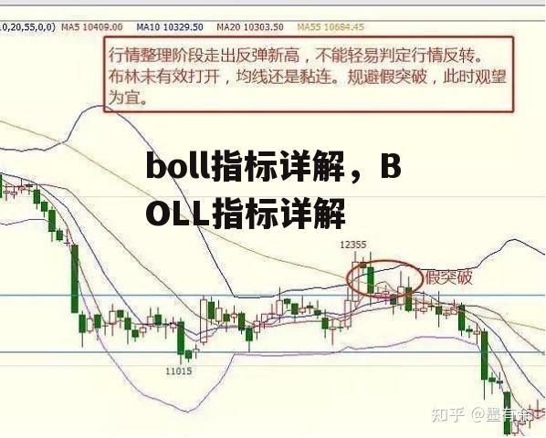 boll指标详解，BOLL指标详解