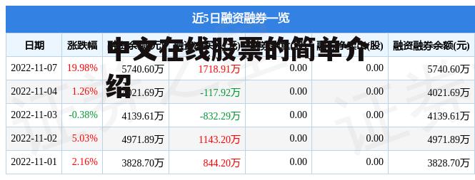 中文在线股票的简单介绍