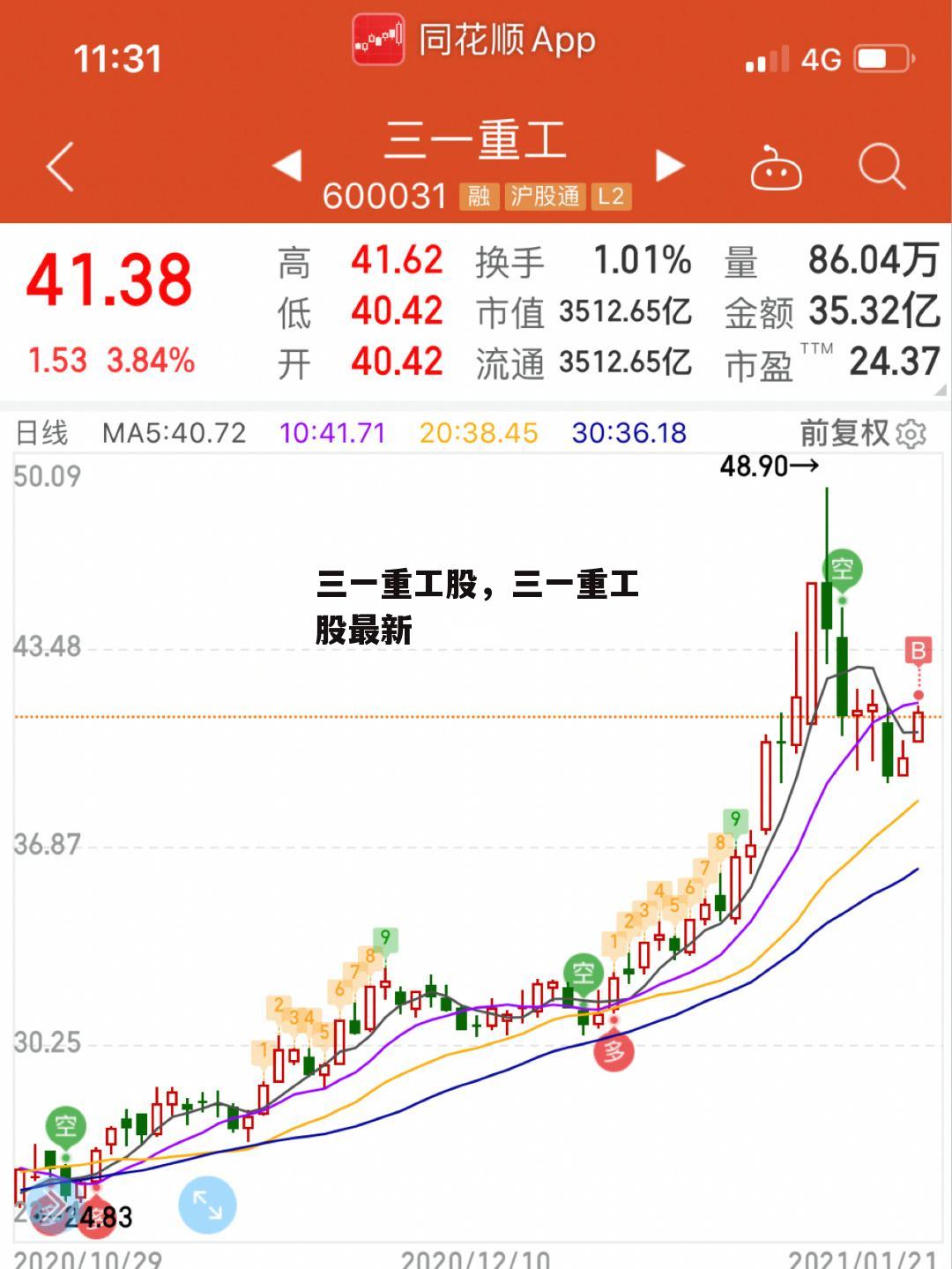 三一重工股，三一重工股最新