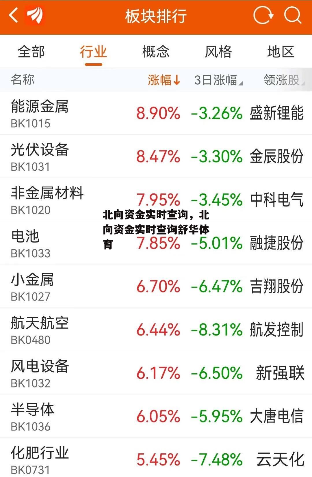 北向资金实时查询，北向资金实时查询舒华体育