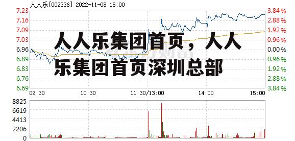 人人乐集团首页，人人乐集团首页深圳总部