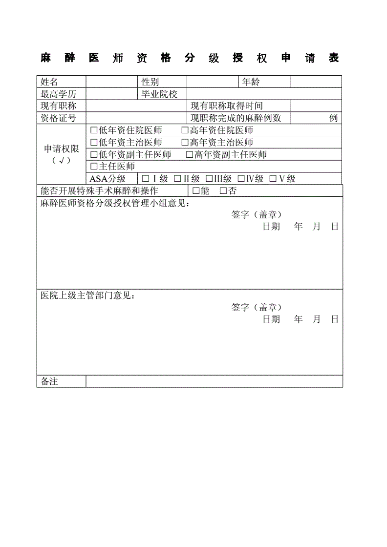 分级授权，分级授权管理