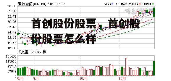 首创股份股票，首创股份股票怎么样