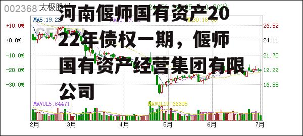 河南偃师国有资产2022年债权一期，偃师国有资产经营集团有限公司