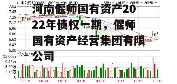 河南偃师国有资产2022年债权一期，偃师国有资产经营集团有限公司