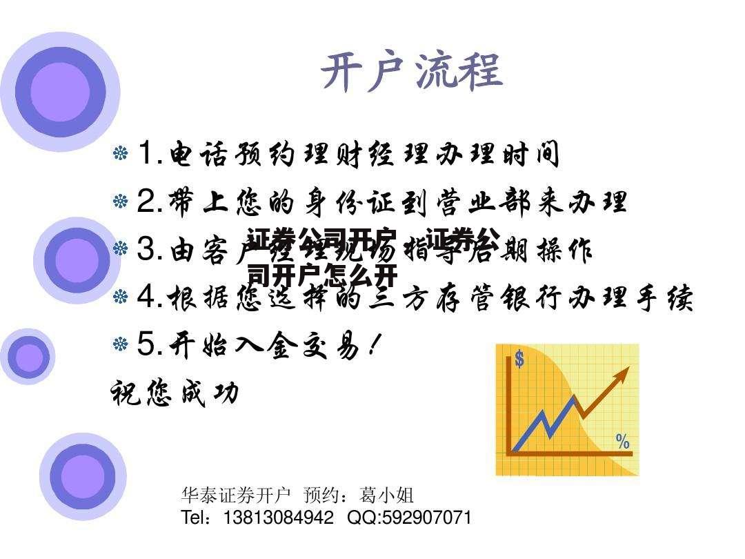 证券公司开户，证券公司开户怎么开