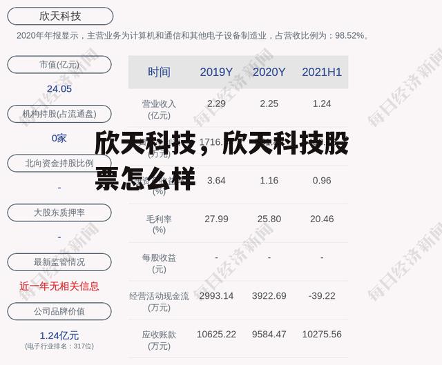 欣天科技，欣天科技股票怎么样