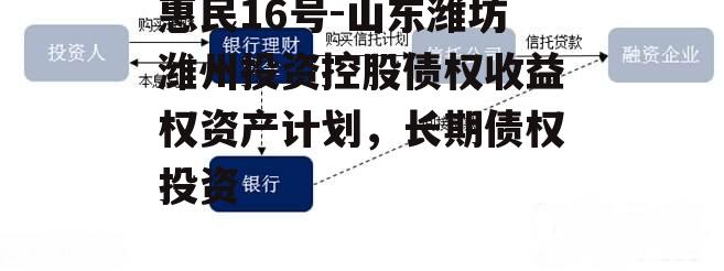 惠民16号-山东潍坊潍州投资控股债权收益权资产计划，长期债权投资