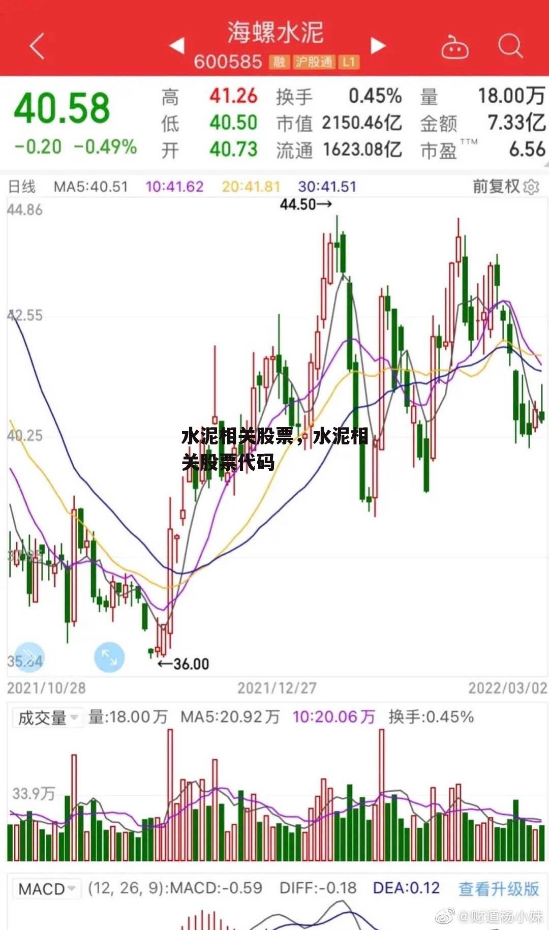 水泥相关股票，水泥相关股票代码