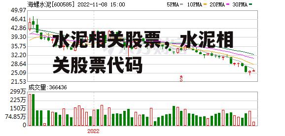 水泥相关股票，水泥相关股票代码