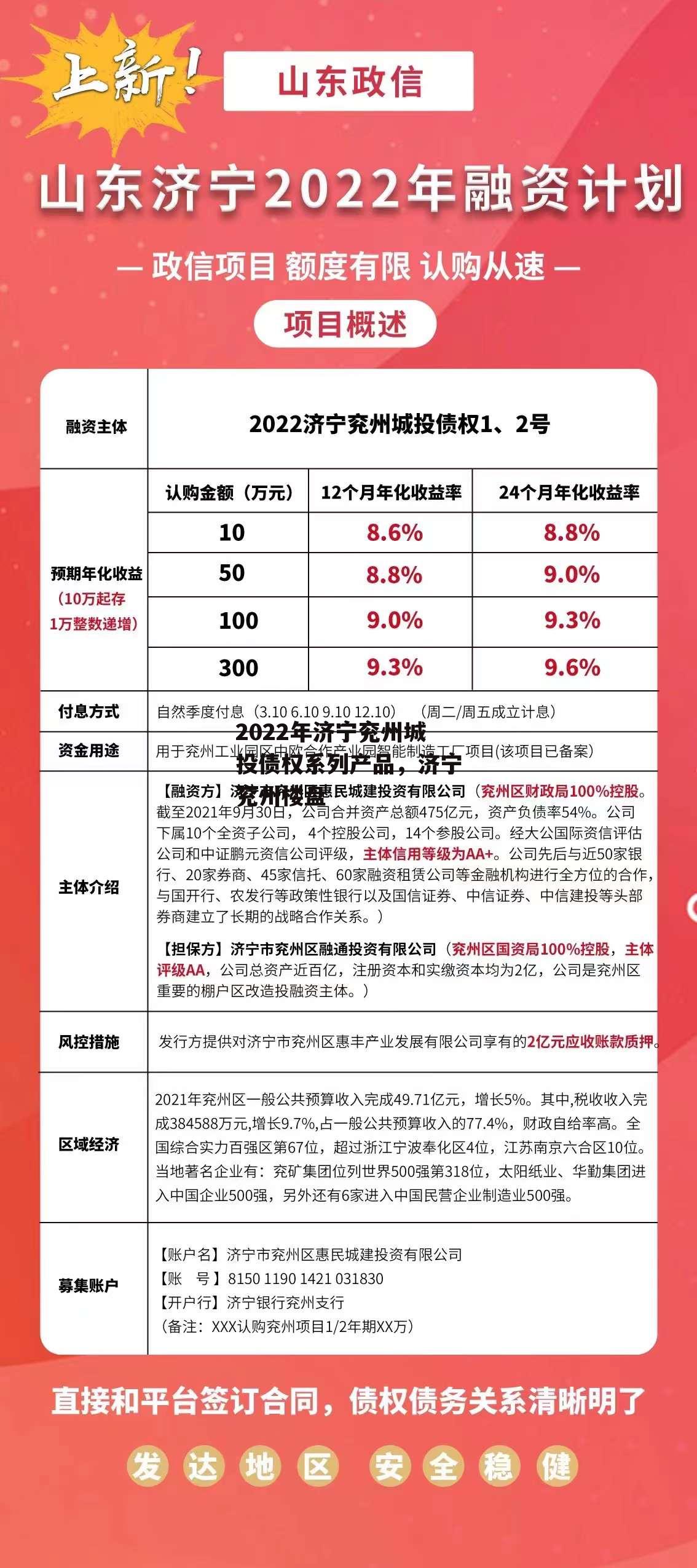 2022年济宁兖州城投债权系列产品，济宁兖州楼盘