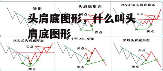 头肩底图形，什么叫头肩底图形