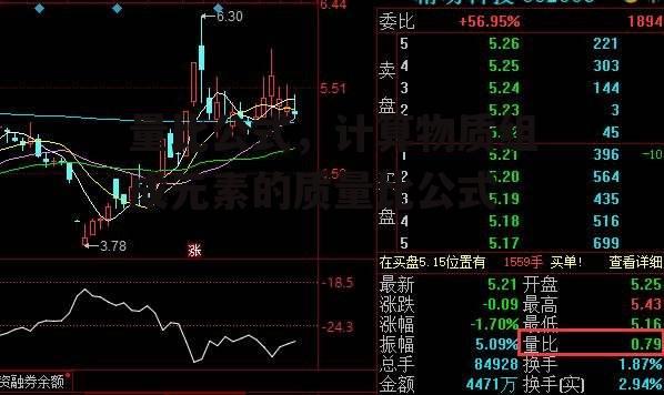 量比公式，计算物质组成元素的质量比公式