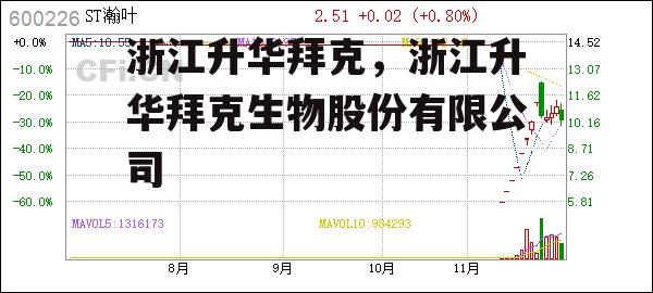 浙江升华拜克，浙江升华拜克生物股份有限公司