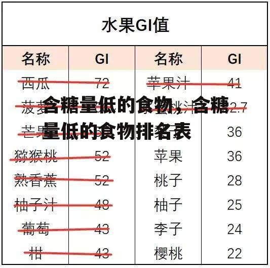 含糖量低的食物，含糖量低的食物排名表