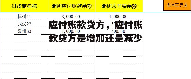 应付账款贷方，应付账款贷方是增加还是减少