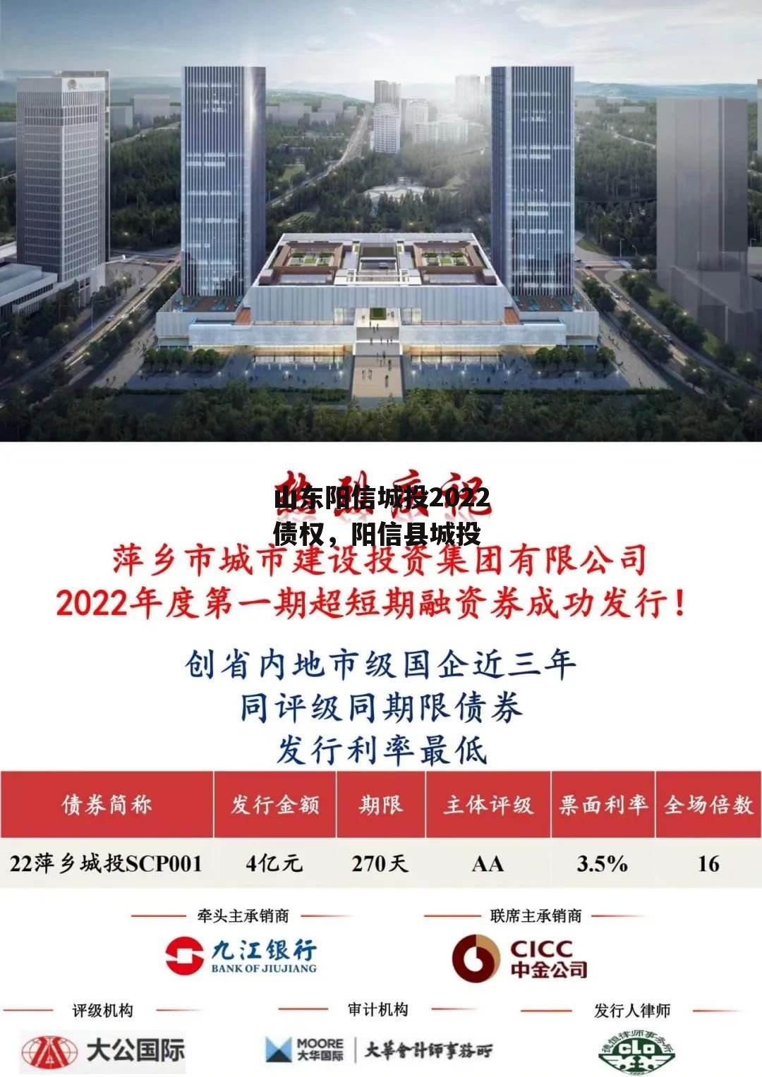 山东阳信城投2022债权，阳信县城投