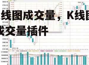 k线图成交量，K线图成交量插件