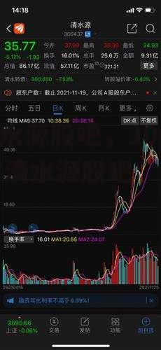 清水源股吧，300437清水源股吧