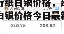 建行纸白银价格，建行纸白银价格今日最新