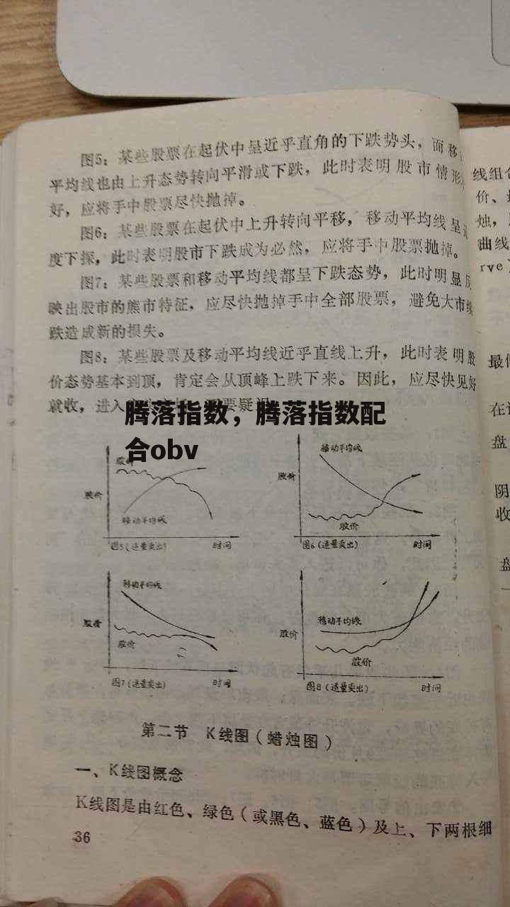 腾落指数，腾落指数配合obv