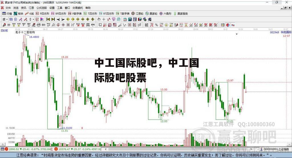 中工国际股吧，中工国际股吧股票