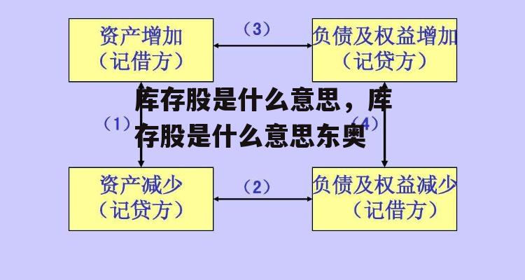 库存股是什么意思，库存股是什么意思东奥