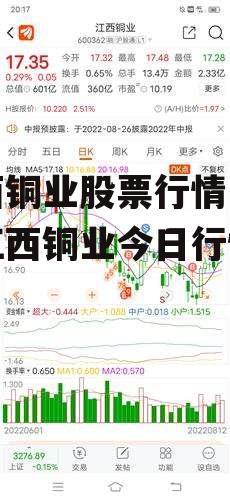 江西铜业股票行情，股票江西铜业今日行情