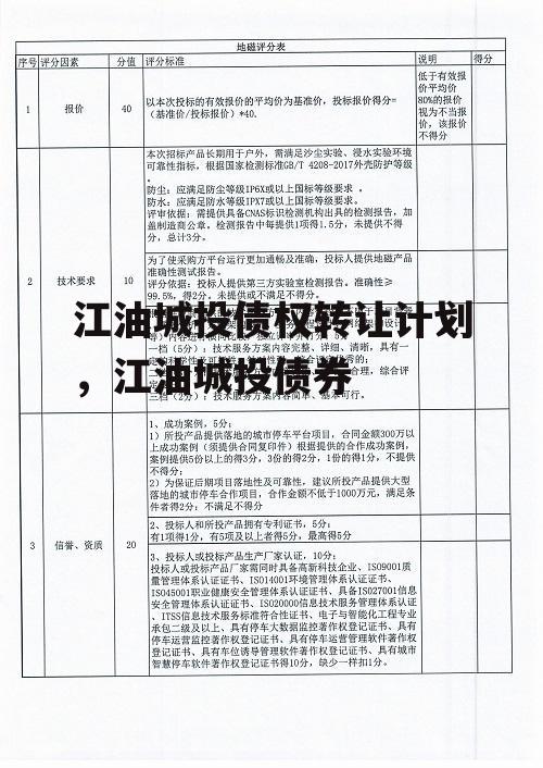 江油城投债权转让计划，江油城投债券