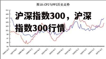 沪深指数300，沪深指数300行情