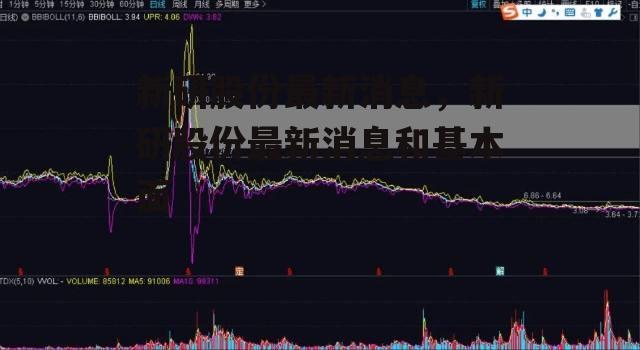 新研股份最新消息，新研股份最新消息和基本面