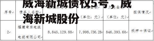 威海新城债权5号，威海新城股份